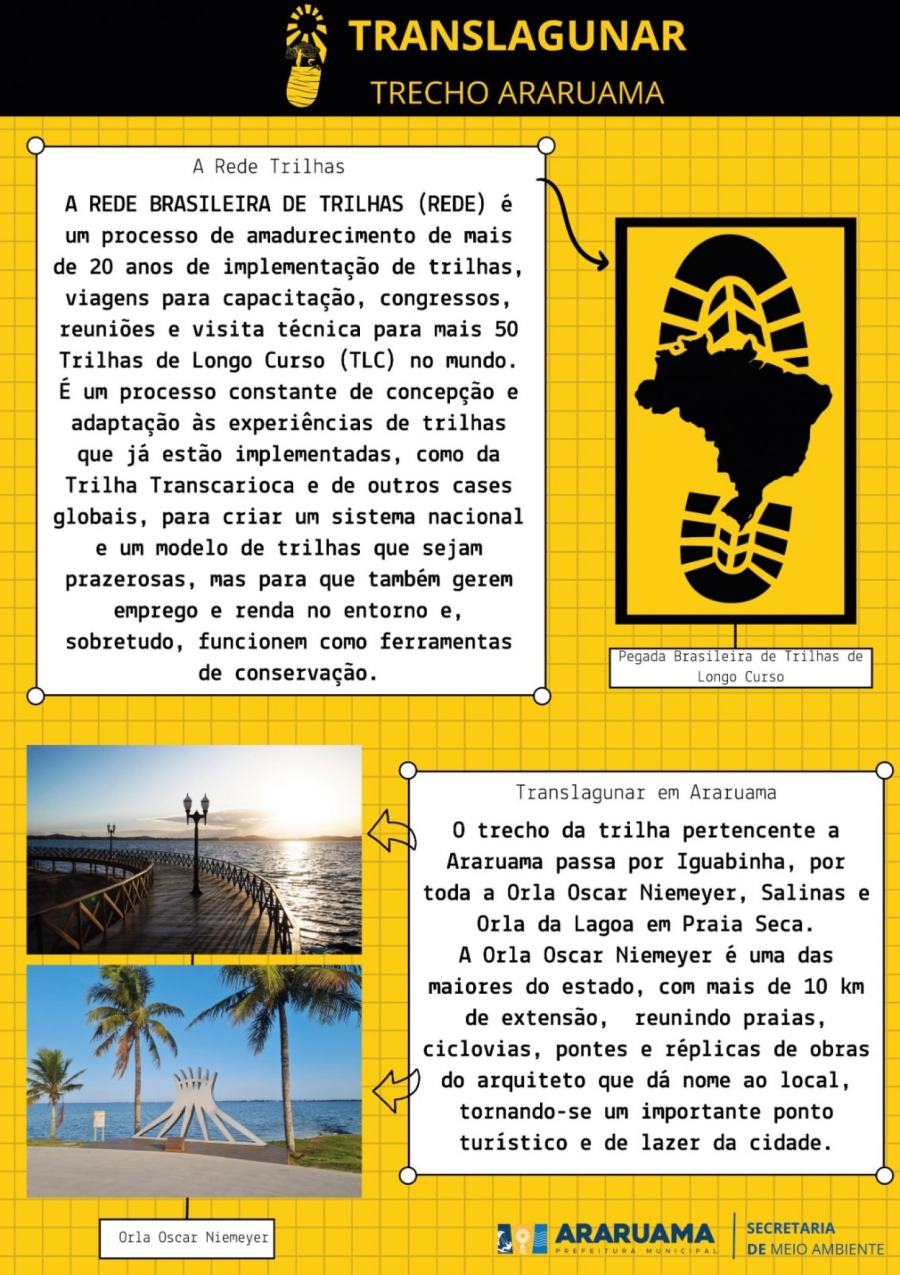 Araruama Impulsiona Ecoturismo com Nova Trilha Translagunar